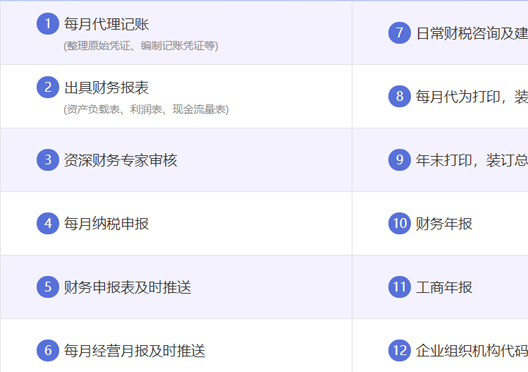 小美熊代辦鄭州高新區(qū)代理記賬服務(wù)內(nèi)容
