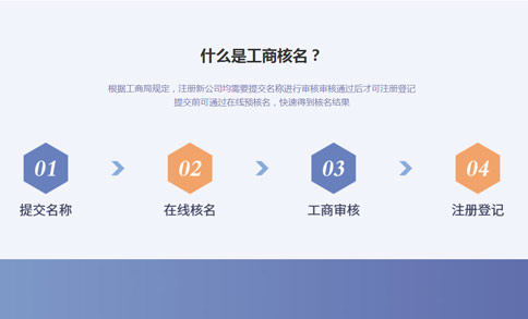 公司注冊網上核名流程